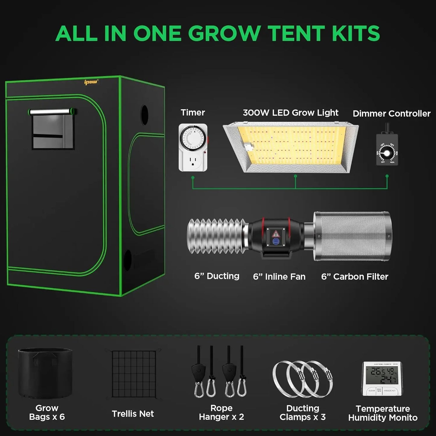 Grow Tent Kit Complete System 2x2 ft LED Grow Light Dimmable