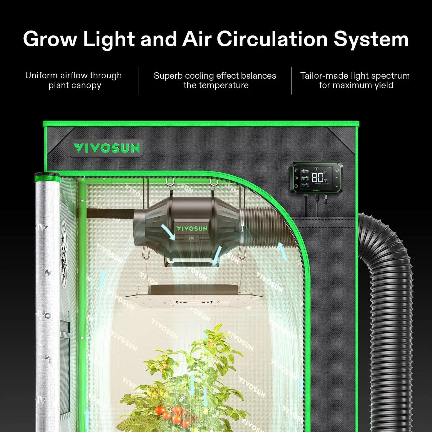 2x2 WiFi-Integrated Grow Tent Kit with Automate Ventilation Circulation