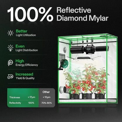 4x2 Grow Tent Smart Grow with 100W LED Grows Light